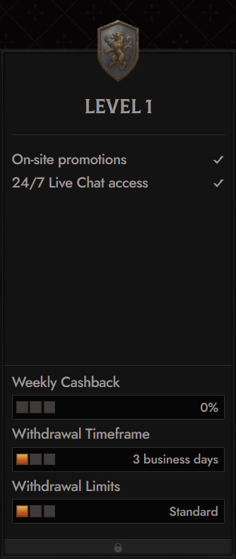 Crusado Casino level 1 VIP benefits: promotions, live chat, cashback, withdrawal timeframe & limits