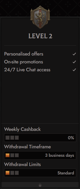 Crusado Casino Level 2 benefits: personalised offers, promotions, 24/7 chat, cashback, limits