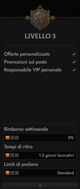 Crusado Casino VIP level 3 benefits: personalized offers, promotions, personal VIP manager