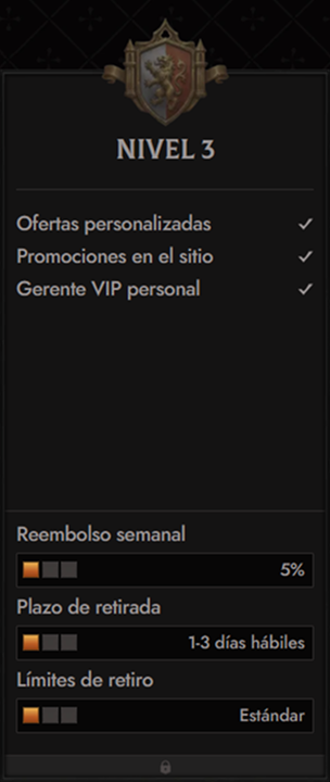 Crusado Casino VIP program level 3 benefits with weekly cashback and withdrawal limits