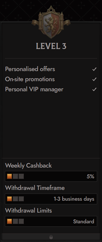 Crusado Casino Level 3 VIP benefits: personalized offers, promotions, VIP manager, 5% cashback