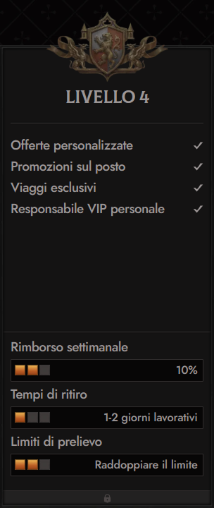 Crusado Casino VIP program details: Level 4 benefits, weekly cashback, and withdrawal limits