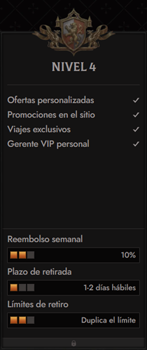 Crusado Casino VIP level 4 benefits: weekly cashback, fast withdrawals, and higher limits