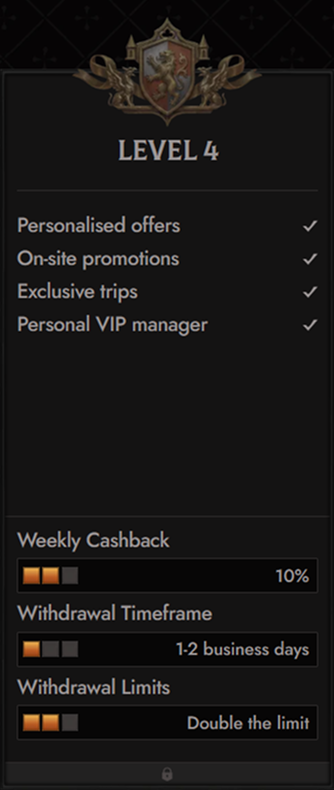 Crusado Casino Level 4 benefits: weekly cashback, fast withdrawals, double limits