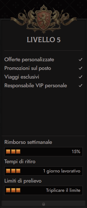 Crusado Casino VIP level 5 benefits: personalized offers, exclusive trips, cashback 15%