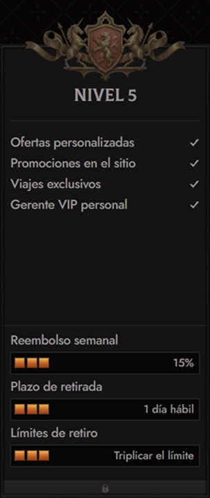 Crusado Casino VIP level 5 benefits: weekly cashback, withdrawal time, and limits