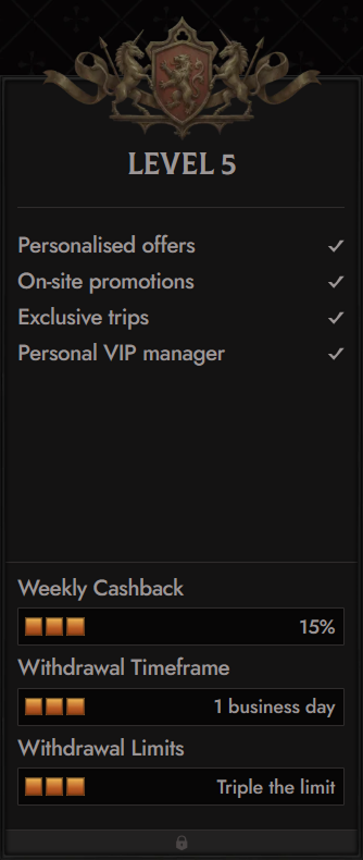 Crusado Casino Level 5 VIP benefits: personalised offers, promotions, trips, VIP manager, 15% weekly cashback